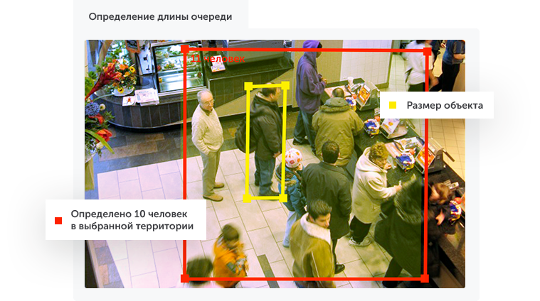 Интеллектуальное видеонаблюдение для ритейла в городе Краснознаменск